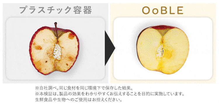 酸化による腐敗